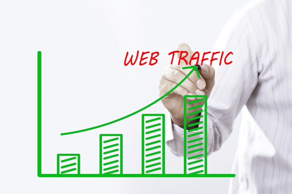 Traffic Generation